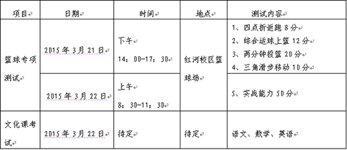 重庆文理学院2015年高水平运动员招生简章