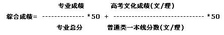 华南理工大学2015年设计学专业(艺术类)招生简章