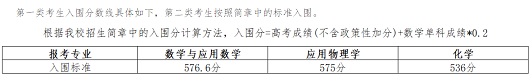 北京理工大学2022年上海市强基计划校考入围标准