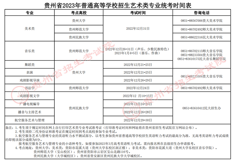 贵州省2023年普通高校招生艺术专业统考广播电视编导、书法学专业考试准考证已可打印