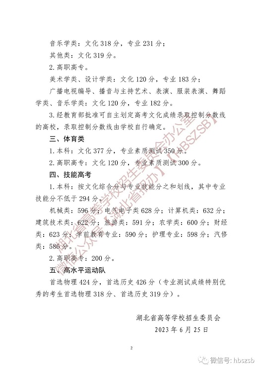 湖北省2023年普通高校招生录取控制分数线