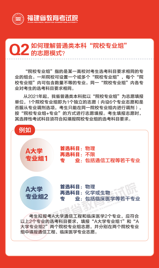 2023年福建省普通高校招生录取政策解读（二）
