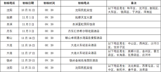 中国国际航空股份有限公司2024年校企合作招收高中飞行学生简章（辽宁省）