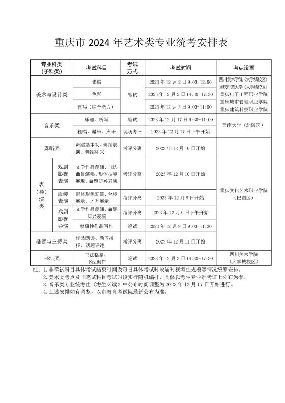 重庆市2024年艺术类专业统考时间安排表