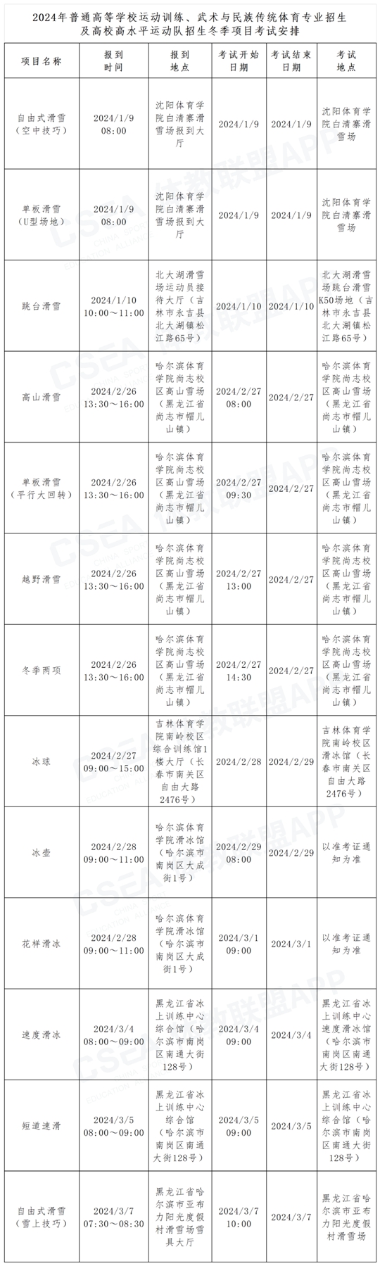 2024年体育单招及高校高水平运动队招生冬季项目考试安排