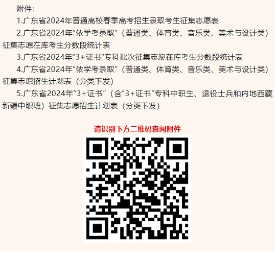 广东:关于做好2024年普通高等学校春季考试招生征集志愿工作的通知