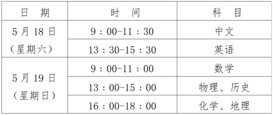 2024年普通高等学校联合招收华侨港澳台学生考试福建考点考生须知