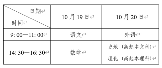 辽宁省2024年成人高校招生简章