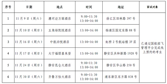 中国国际航空股份有限公司2025年度招收高中飞行学生简章（上海市）