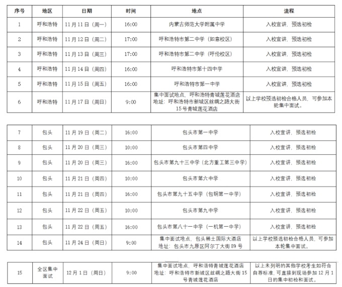 中国国际航空股份有限公司2025年度招收高中飞行学生简章（内蒙古）