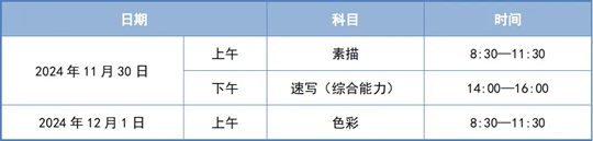 @天津体育生︱2025年高考艺术类专业报名及考试安排来啦！