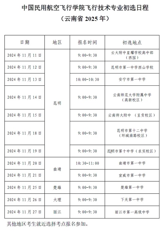 中国民用航空飞行学院2025年云南省招飞初选安排