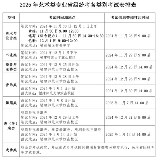 福建：2025年普通高校招生艺术类专业省级统考时间确定