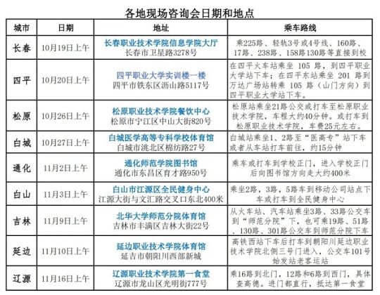 吉林省即将启动2025年高职分类考试招生宣传咨询会