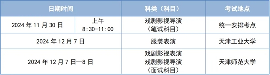 @天津体育生︱2025年高考艺术类专业报名及考试安排来啦！