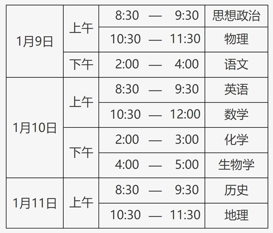 北京：关于做好2025年第一次普通高中学业水平合格性考试有关工作的通知