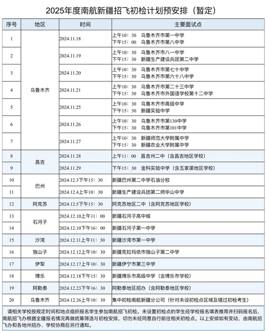 北京航空航天大学、中国民用航空飞行学院2025年在疆招收飞行技术专业招生工作已正式启动