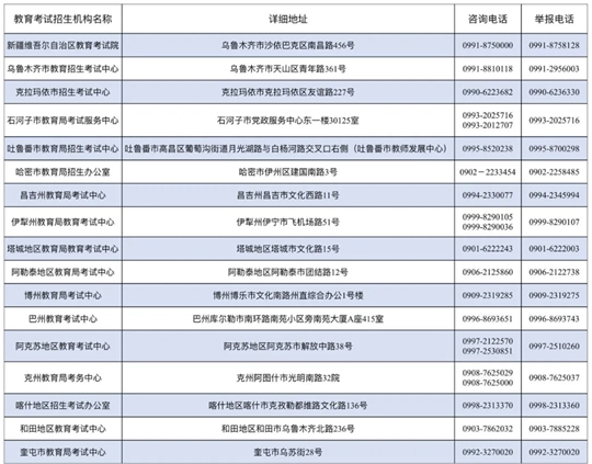 新疆2025年普通高校招生艺术类专业统考报名工作11月12日12时启动