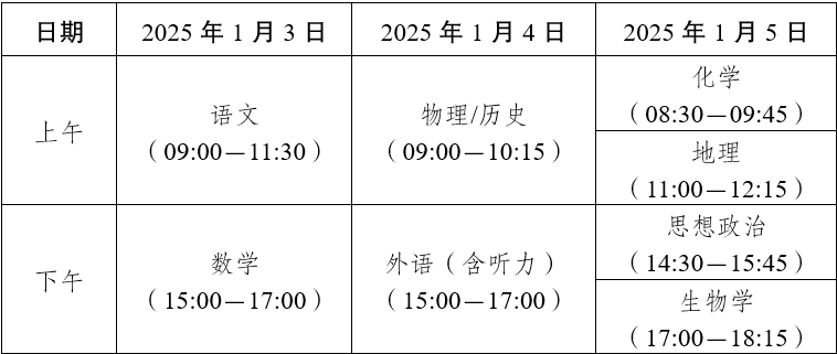 云南：关于开展2025年普通高校招生考试适应性演练的公告