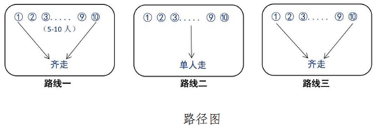 江西省2025年普通高校招生艺术类专业统考考生须知