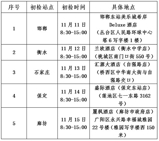 烟台南山学院2025年河北省招飞初检日程安排