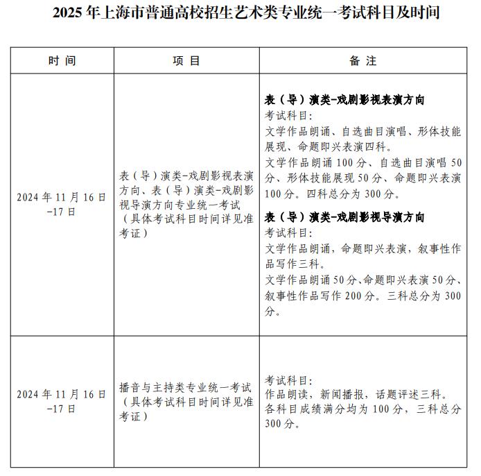 2025年上海市普通高校招生艺术类专业统一考试科目及时间