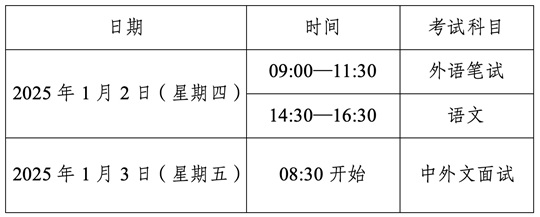 外交学院2025年本科外语类保送生选拔考试考生须知