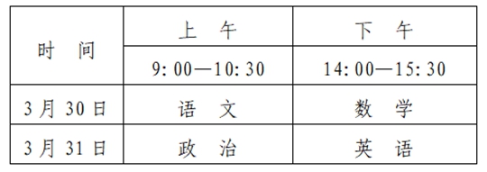 河南：2025年普通高等学校运动训练、武术与民族传统体育专业报考相关事宜提醒