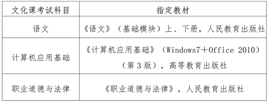 海南省教育厅关于印发《2025年海南省高职分类招生考试工作方案》的通知