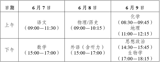 云南省2025年普通高校招生考试安排和录取工作实施方案