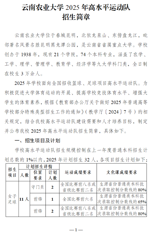 云南农业大学2025年高水平运动队招生简章