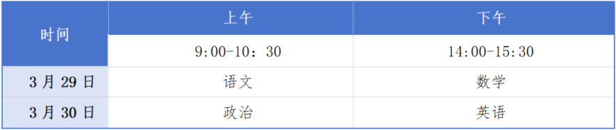 兰州交通大学2025年运动训练专业招生简章