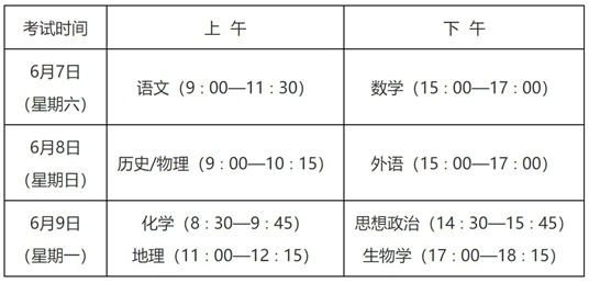 陕西省教育厅关于印发《2025年陕西省普通高校招生考试和录取工作实施方案》的通知