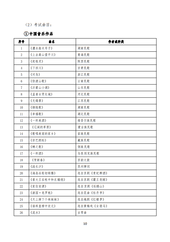 武汉音乐学院2025普通本科招生入学考试大纲