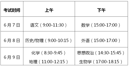 《宁夏普通高校招生考试和录取工作实施方案》政策解读