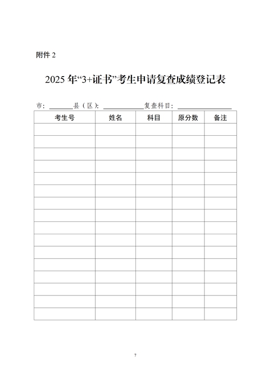 关于公布广东省2025年普通高等学校招收中等职业学校毕业生统一考试考生成绩的通知