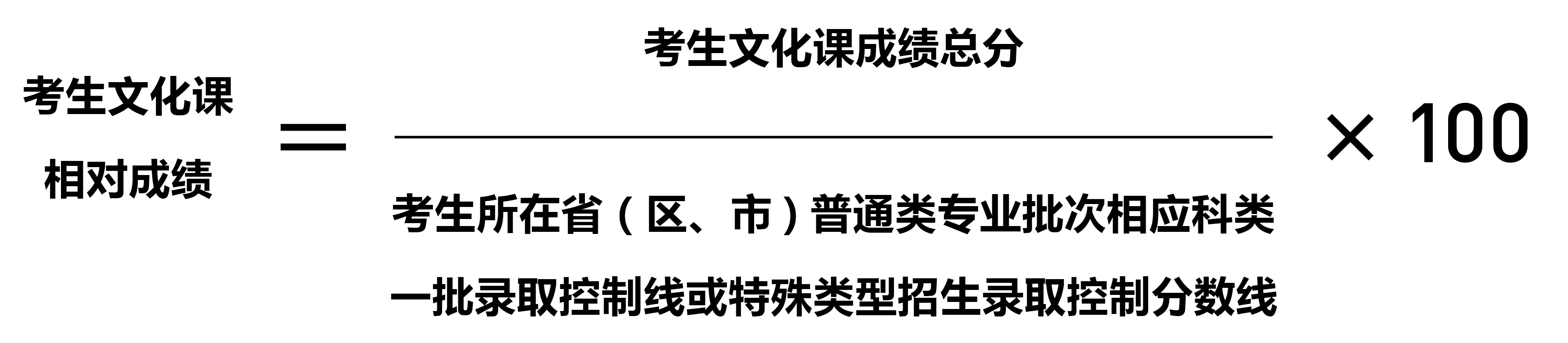 中央美术学院2025年本科招生校考专业招生简章