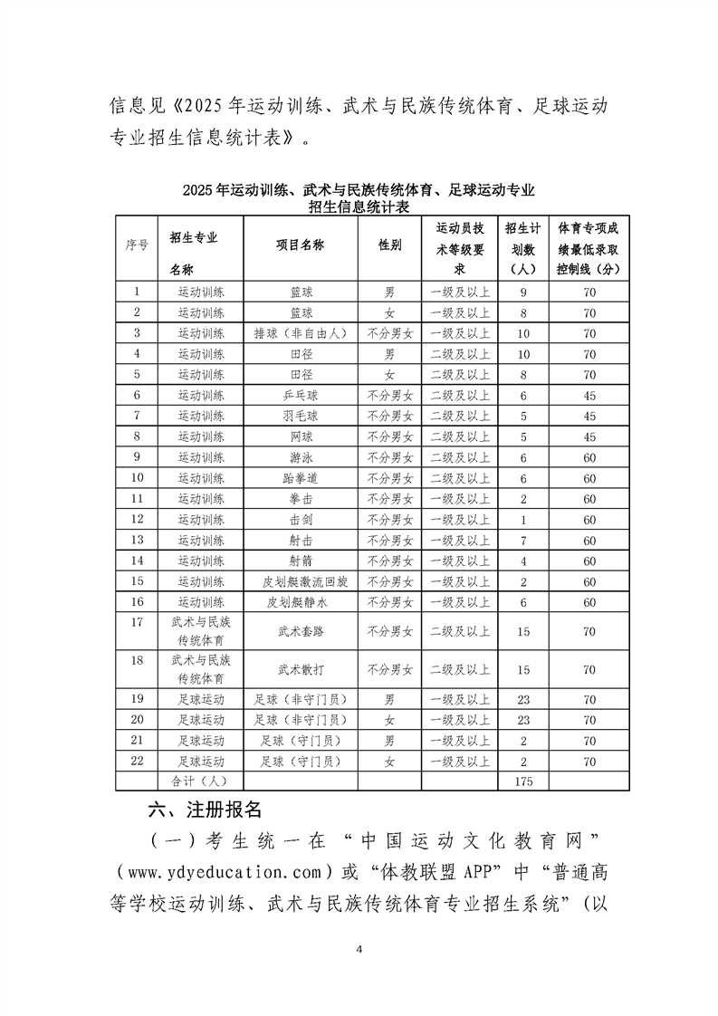 贵州师范大学2025年运动训练、武术与民族传统体育、足球运动专业招生简章