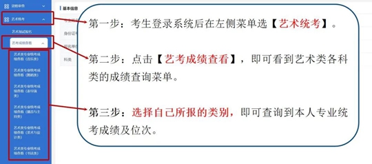 新疆2025年普通高等学校招生艺术类专业统一考试成绩1月21日17时公布