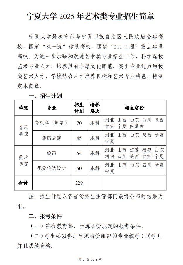 宁夏大学2025年艺术类专业招生简章