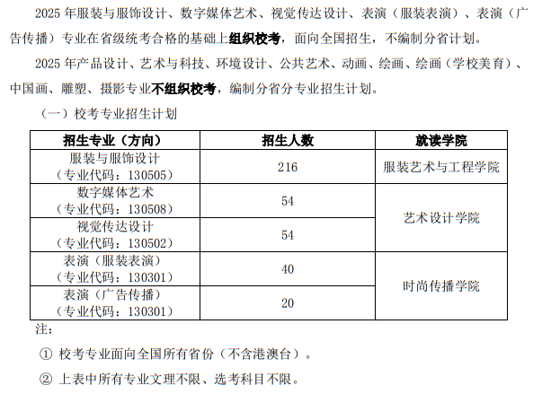 北京服装学院2025年艺术类本科专业招生计划（含校考）