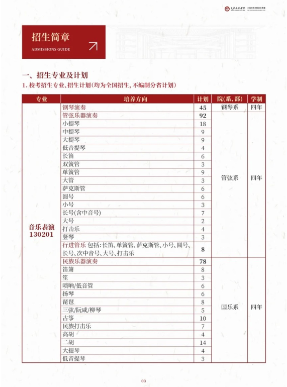 星海音乐学院2025年本科招生简章