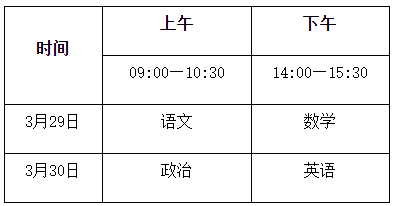 赣南师范大学2025年运动训练专业招生简章