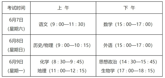 《2025年陕西省普通高校招生考试和录取工作实施方案》解读