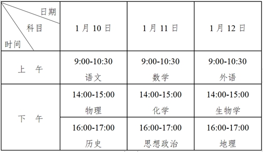 安徽省2025年普通高中学业水平合格性考试温馨提示