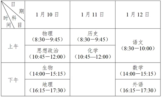 江苏：2025年普通高中学业水平合格性考试考前提醒