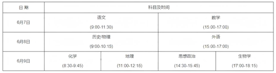 河南省2025年普通高校招生考试和录取工作实施方案解读