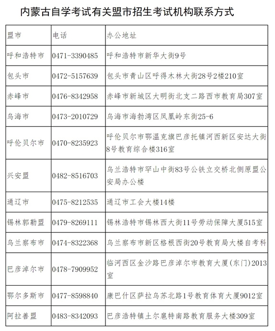 内蒙古自治区2025年上半年高等教育自学考试网上报名工作的公告