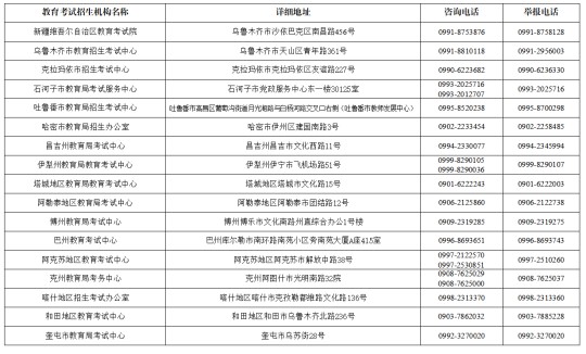 新疆2025年普通高等学校招生体育类专业测试相关工作即将启动