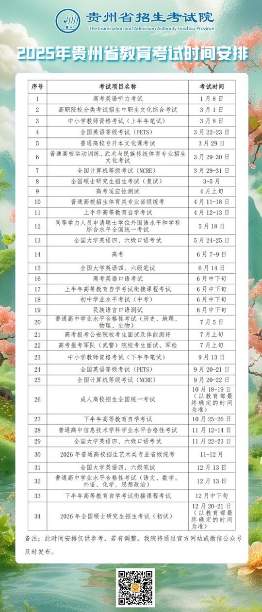 2025年贵州省教育考试时间安排